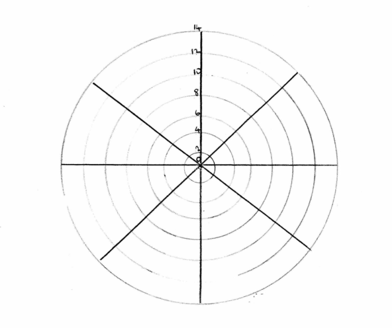 Колесо баланса на прозрачном фоне