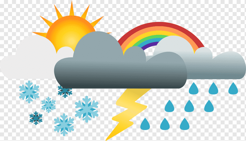 Иконки погоды