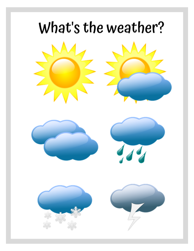 Погодные пиктограммы