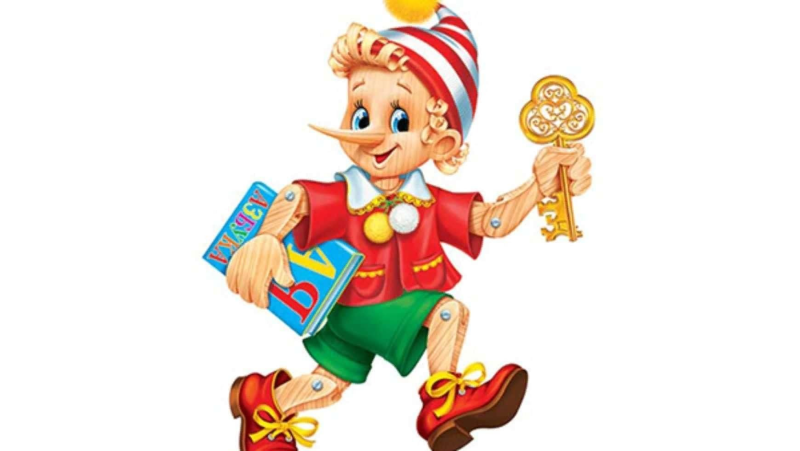 Сказочные герои сказки Буратино