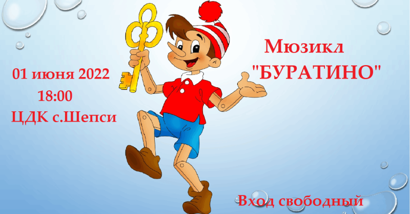 Персонажи Буратино золотой ключик