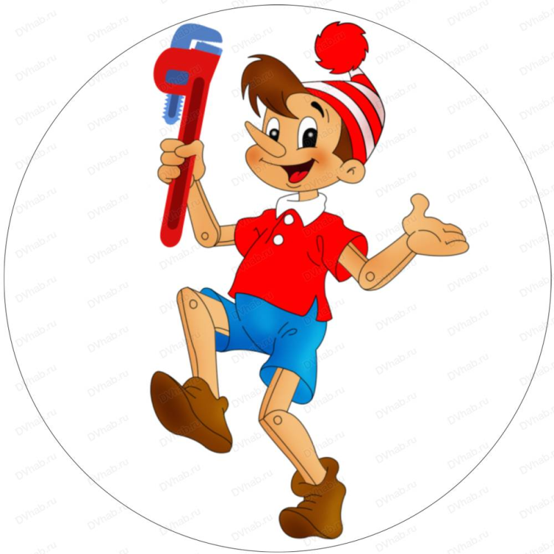 Герои сказки про Буратино и золотой ключик