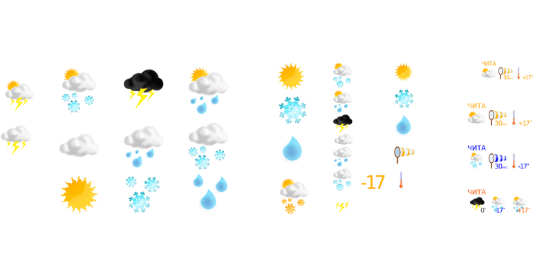 Прогноз погоды иконки