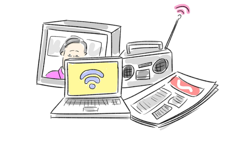 Средства массовой информации СМИ