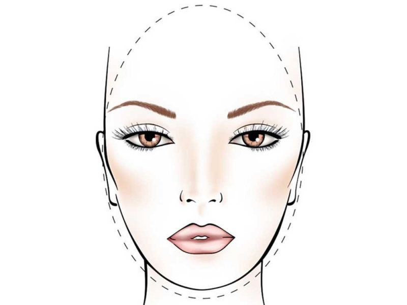 Тип лица квадрат