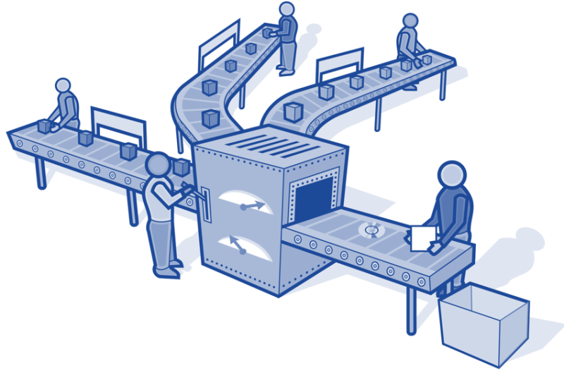 Станок рисунок