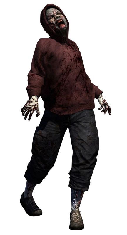 Персонажи из хоррор игр