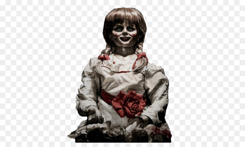 Страшная кукла страшная кукла Анабель