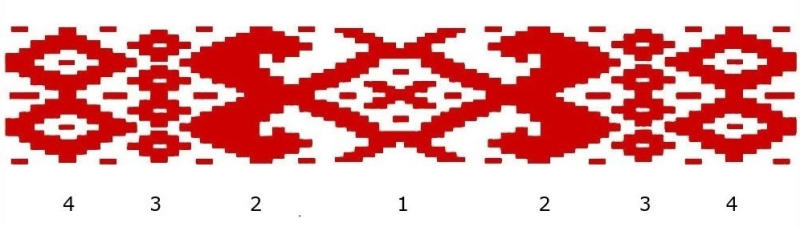 Белорусский орнамент в полосе