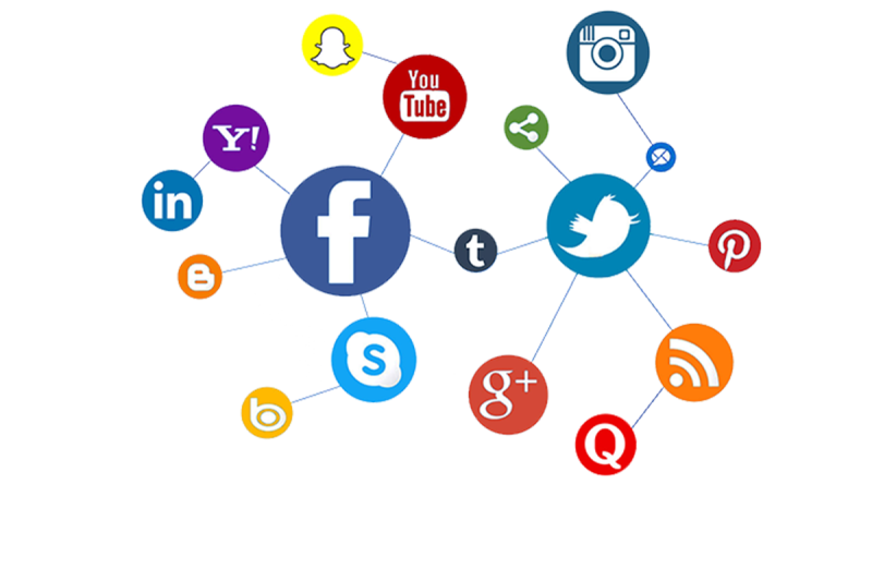 Маркетинг в социальных сетях