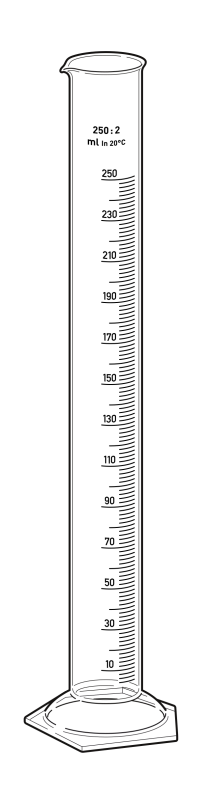 Колбы с мерной шкалой