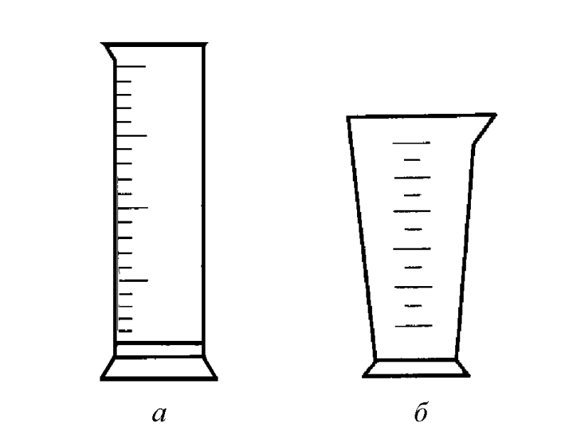Мерный цилиндр схематично