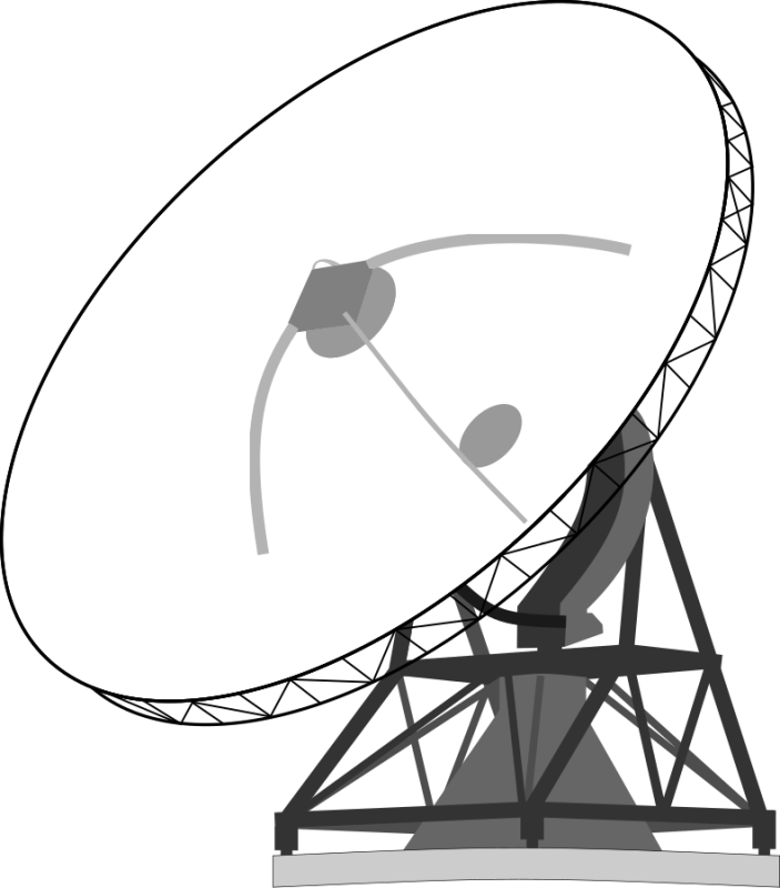 Антенна Инмарсат спутниковая