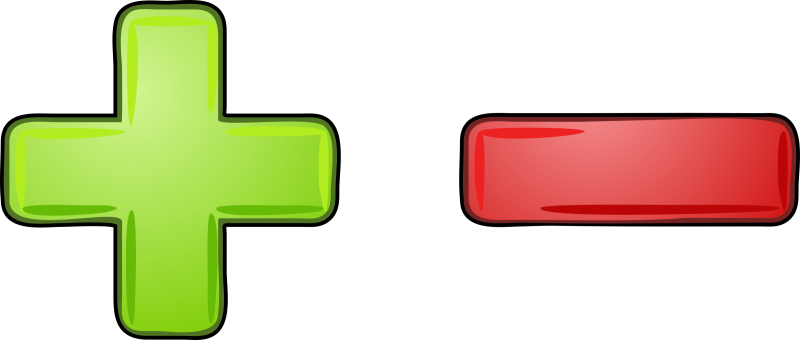 Знак плюс-минус