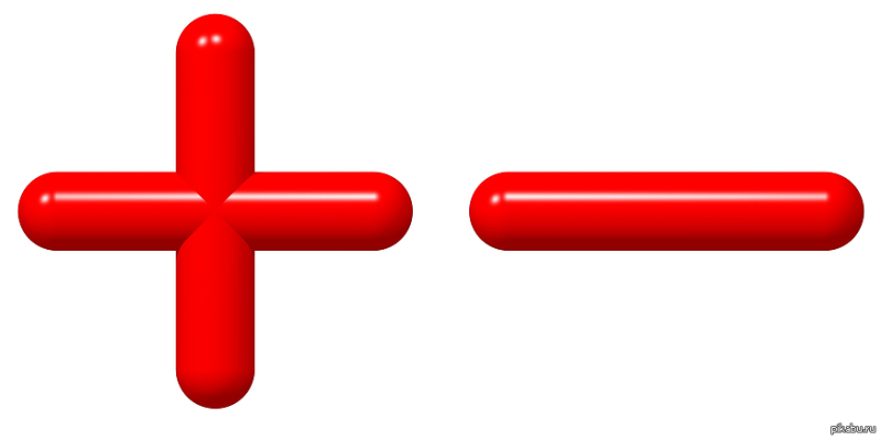 Знак плюс-минус
