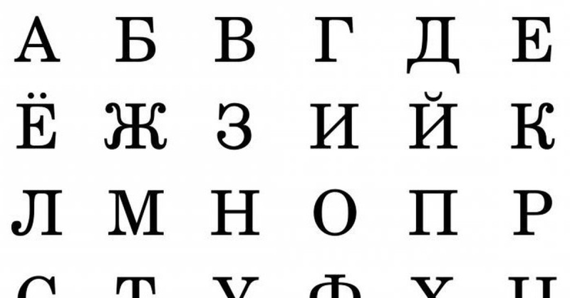 Алфавит и буквы