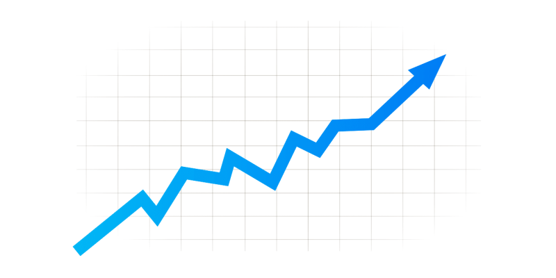 Бренд статистика